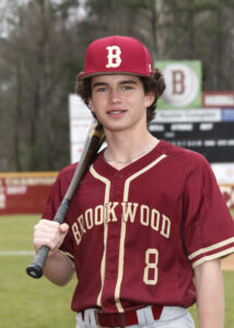 brookwood player #8